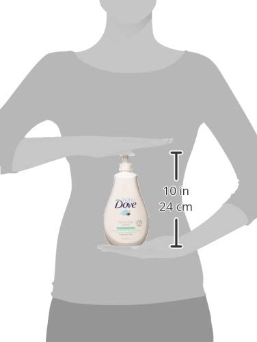 Baby Dove Sensitive Moisture Tip to Toe Wash and Shampoo, 20 Fl 4)