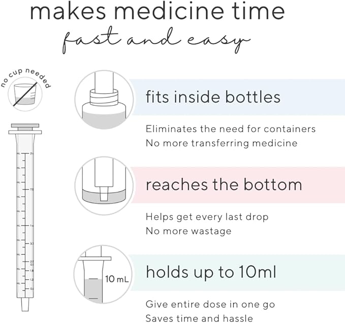 Ryan & Rose Cutie Dose - Baby Medicine Dispenser Syringe For Children Medicine Syringes For Children Medication Dispenser Baby Medicine Syringe Baby Medicine Dropper Baby Syringe 3 Pack