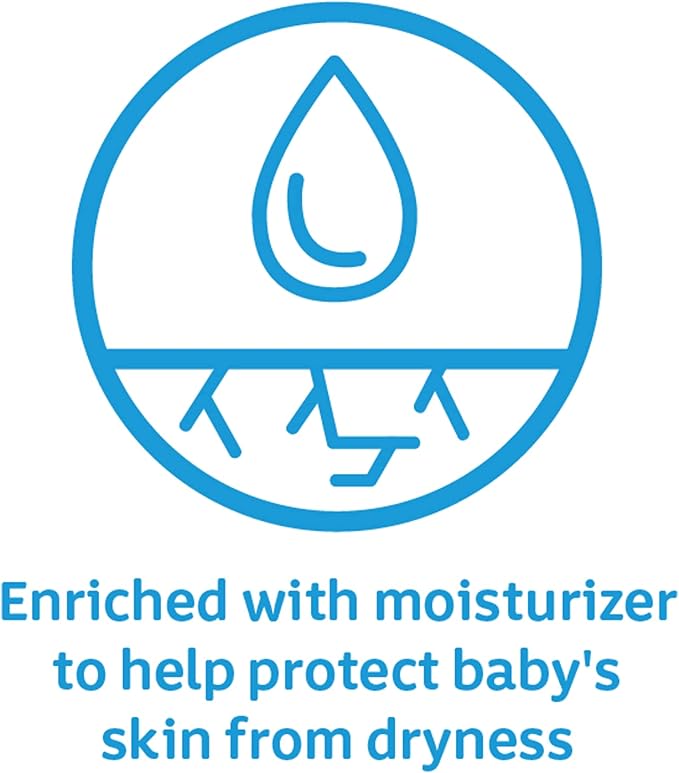 Johnson's Baby Body Soap Bar, Gentle for Baby Bath and Skin Care 3 oz 6)