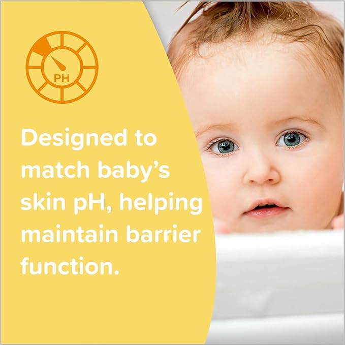 Johnson's Baby Head to Toe Baby Bath Starter Kit, Hypoallergenic Wash & Shampoo for Baby's Sensitive Skin & Hair 27.1 fl. 33.8 fl.