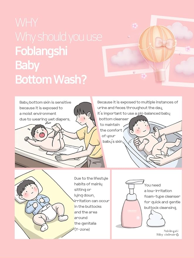 Probiotics Lacto Baby Bottom Wash, Diaper Baby Wash 8.45 fl