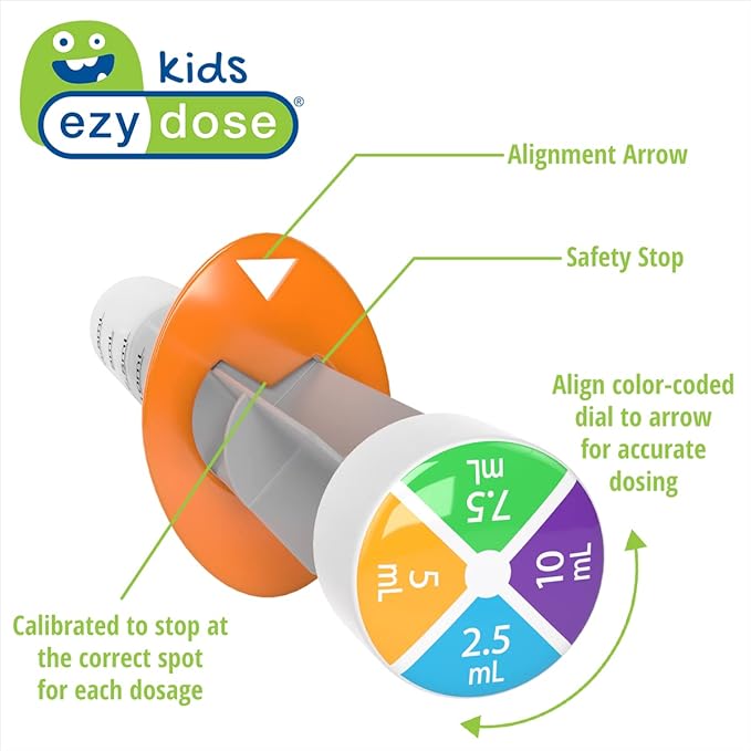 EZY DOSE Kids Baby Oral Syringe & Dispenser, True Easy Design for Liquid Medicine 10 mL/2