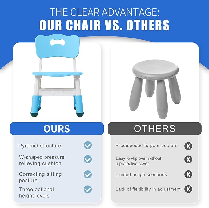 Kids Adjustable Chair with 3 Height Levels,Toddler Chair for Desk and Play, Suitable for Indoor and Outdoor Kids Activities
