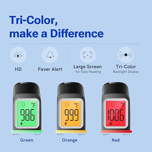 Digital Thermometer for Adults and Kids, Fast Accurate Thermometer with Fever Alarm 1S Reading