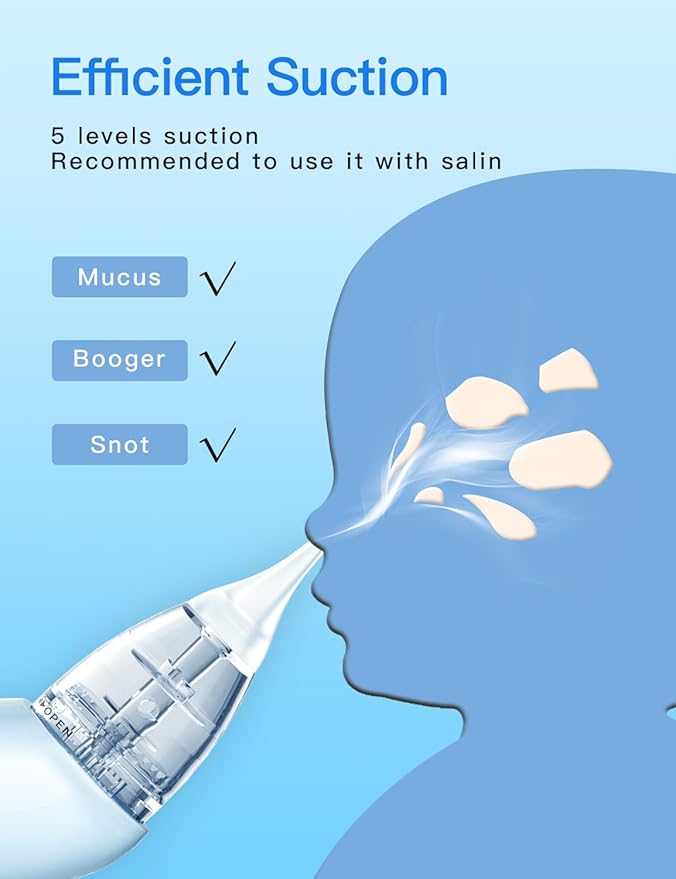 Baby Nasal Aspirator, Electric Nose Sucker with 5 Levels Suction