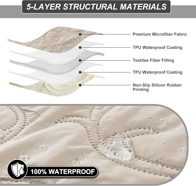 100% Waterproof Recliner Chair Cover, Recliner Chair Covers for Reclining Chair, Non-Slip Fabric Recliner Couch Cover for Living Room, for Pets Kids Protector, Washable (Beige, 23"Recliner Chair)