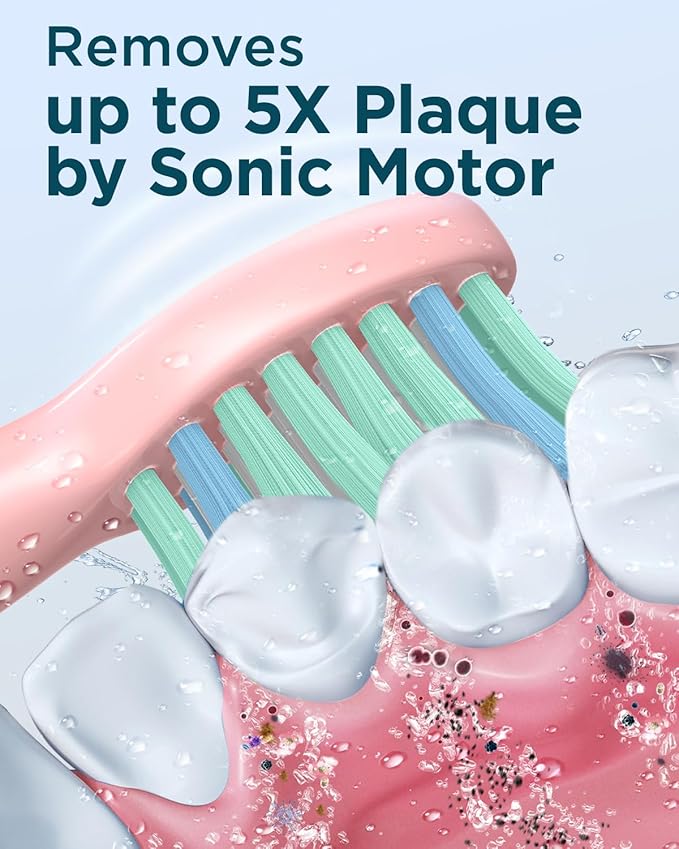 Rtauys M5 Sonic Electric Toothbrush for Adults and Kids - Rechargeable Electric Toothbrush Kids Ages 12+ and Adults with 8 Brush Heads & Travel Case, 120 Days Battery Life - Pink