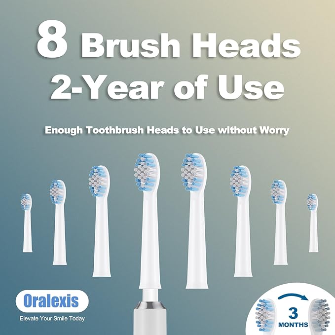 Electric Toothbrush for Adults and Kids, with Tongue Scraper and 8 Brush Heads, One Fast Charge Last 120 Days, 40000 VPM Deep Clean, Sonic Travel Toothbrush - White