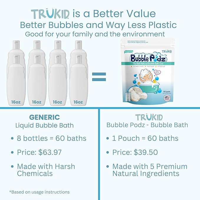 TruKid Bubble Podz Bubble Bath for Baby & Kids, Gentle Refreshing Bath Bomb for Sensitive Skin 7 for (60 Podz)