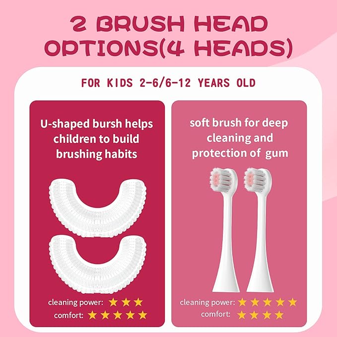 Kids U Shaped Electric Toothbrush with 4 Brush Heads, Sonic Toothbrush Kids with 5 Modes, Cartoon Dinosaur 360-Degree Cleaning IPX7 Waterproof Design (2-6 Age (Pink))