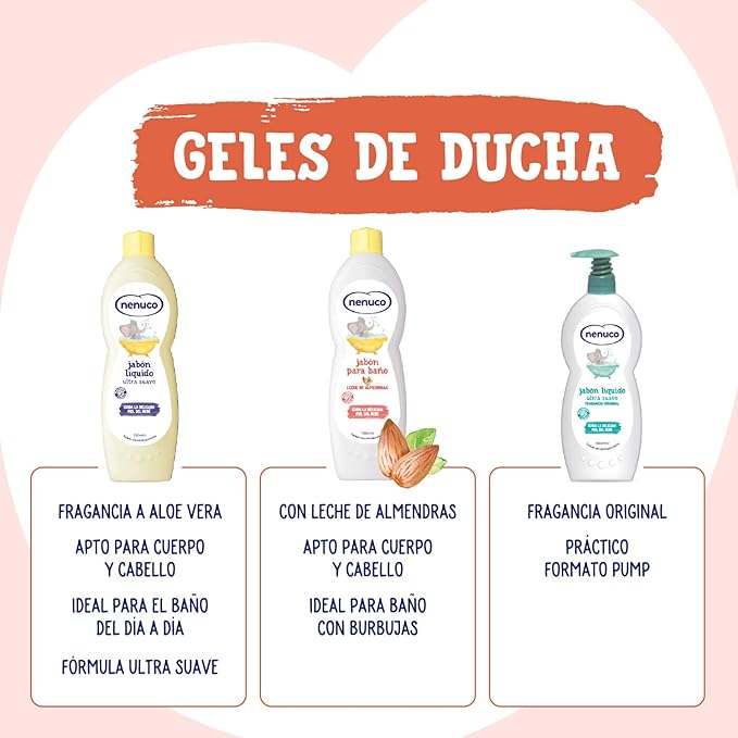 Nenuco Moisturizing Bath soap for Baby Jabón de Baño Hidratante 750ml