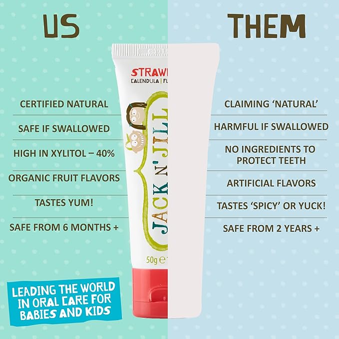 Jack N' Jill Natural Toddler Toothpaste for Baby, Kids and Infants 6 Months & Up, Fluoride Free Training Toothpaste for Toddlers 1-3 (1.76 Fl Oz (Pack of 4), Blueberry & Strawberry)