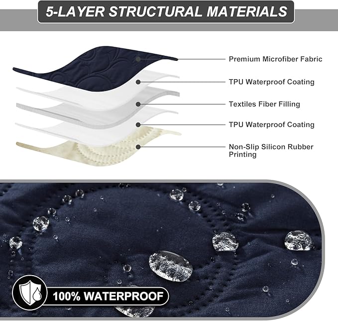 100% Waterproof Recliner Chair Cover, Recliner Chair Covers for Reclining Chair, Non-Slip Fabric Recliner Couch Cover for Living Room, for Pets Kids Protector, Washable (Navy Blue, 28"Recliner Chair)
