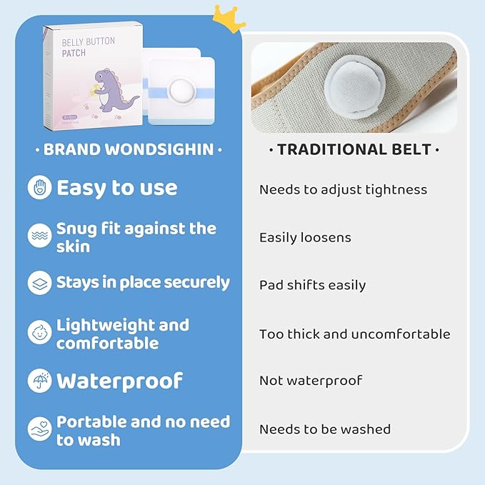 Baby Belly Navel Patches, Waterproof Cotton Pads for Baby Belly Button 8Ă8cm, 10
