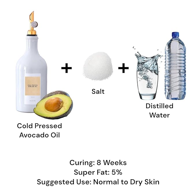 Wagi 3 Ingredients Soap - Cold Pressed Avocado Oil 3 bars