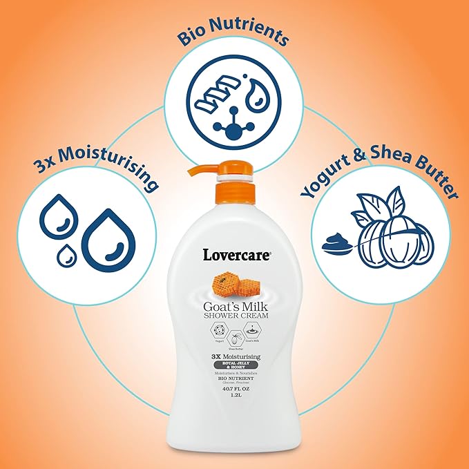 Lovercare Goat's Milk Moisturizing Body Wash Shower Cream Royal Jelly 40.7 Fl
