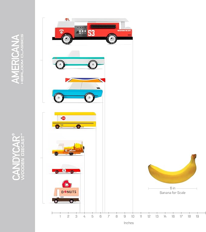 Candylab Toys CANDYCAR® Wooden Food Truck Collection - Framboise Macaron