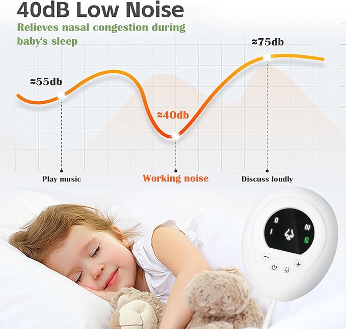 Nasal Aspirator for Baby - Baby Nose Sucker Electric Nose Suction for Baby with Saline Nasal 10 Packs, 3 Silicone Tips