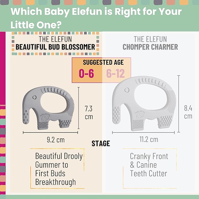 Teething Toys for Babies Age 0 to 6 Months - Baby Elefun 5X Pain Relief Smart Teether