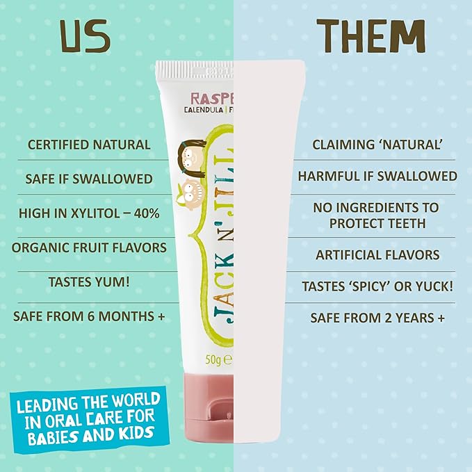 Jack N' Jill Natural Toddler Toothpaste for Baby, Kids and Infants 6 Months & Up, Fluoride Free Training Toothpaste for Toddlers 1-3 (1.76 Fl Oz (Pack of 2), Raspberry)