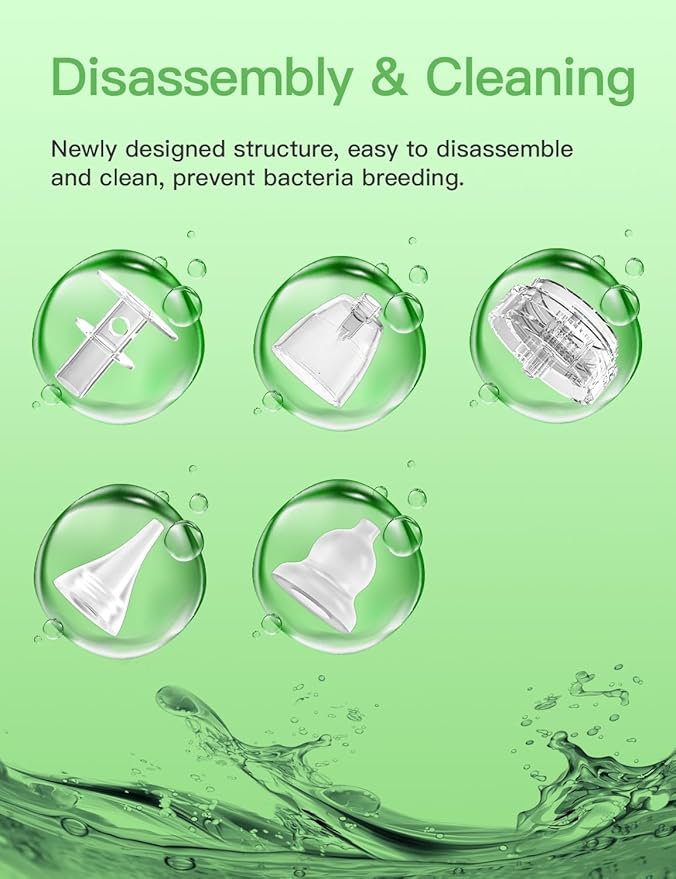 Baby Nasal Aspirator, Electric Nose Sucker with 5 Levels Suction
