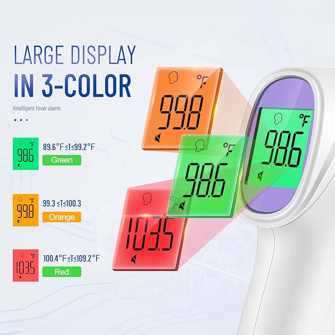 No-Touch Thermometer for Adults and Kids, Digital Thermometer with Fever Alarm