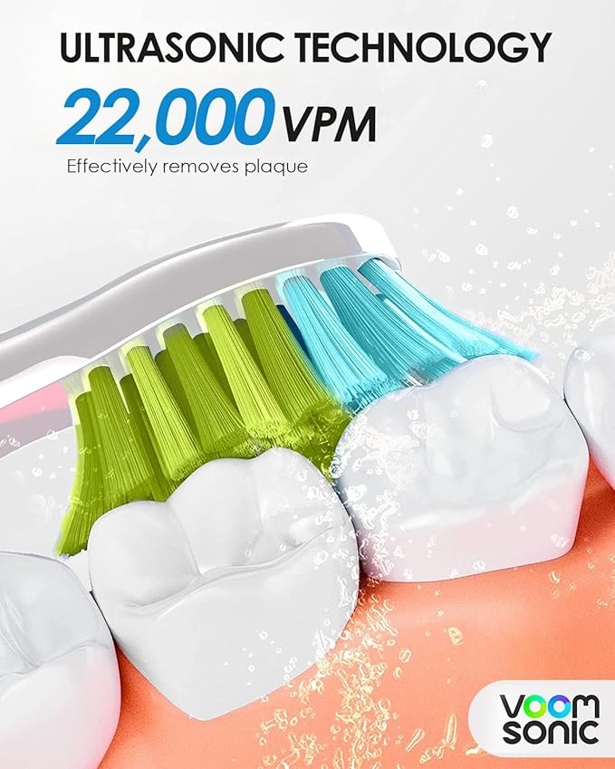Voom Sonic Go 1 Series Travel Electric Toothbrush | Travel Toothbrushes - Battery Operated Toothbrush for Adults & Kids, Dentist Recommended Toothbrush, Portable w/ 2 Minute Timer (Royal Blue)