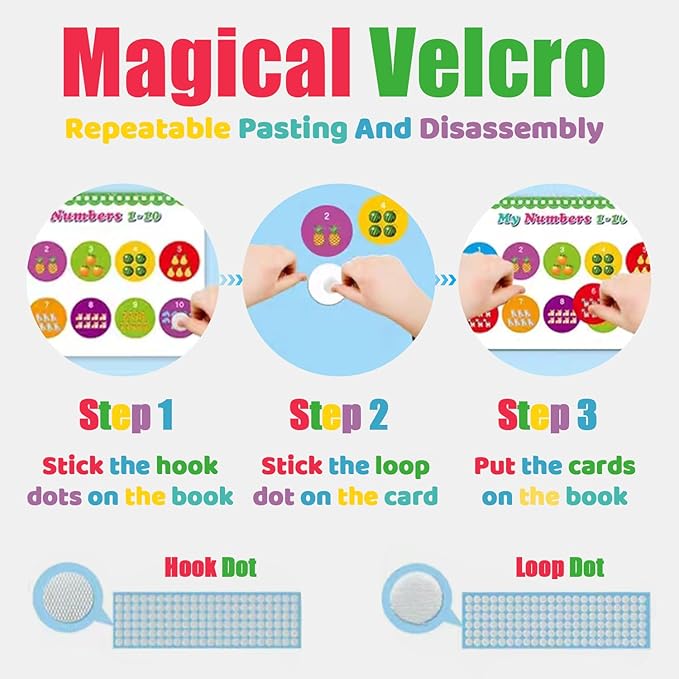 Proschool Learning Toys for Kid - Educational Busy Book Activities, Montessori Toys Activity Book,Sensory Toy,Toddler Quiet Books,Toddler Girl&Boy Toys for Age 3 4 5 Year Old Tracing Coloring Book