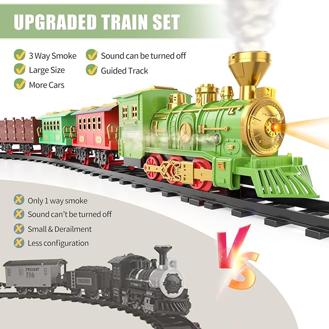 TEMI Large Train Set - Kids Electric Train Toy with 3 Way Smoke Locomotive, Light and Sounds 3 4 5 6 7 8+
