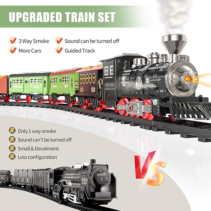 TEMI Large Train Set - Kids Electric Train Toy with 3 Way Smoke Locomotive, Light and Sounds