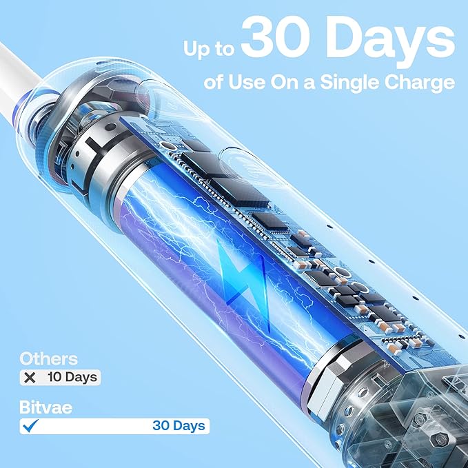 Bitvae R2 Rotating Electric Toothbrush for Adults with 8 Brush Heads, 5 Modes Rechargeable Power Toothbrush with Pressure Sensor, Pink
