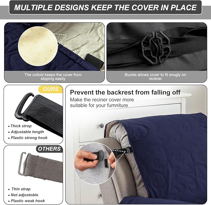 100% Waterproof Recliner Chair Cover, Recliner Chair Covers for Reclining Chair, Non-Slip Fabric Recliner Couch Cover for Living Room, for Pets Kids Protector, Washable (Navy Blue, 28"Recliner Chair)