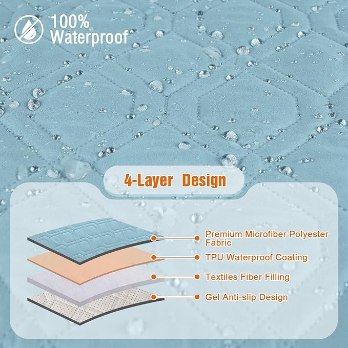 VANSOFY 100% Waterproof Recliner Chair Covers, Recliner Cover Non-Slip Dog Chair Cover Furniture Protector Washable Slipcover with Pocket, Elastic Straps for Pets, Dogs(Azuree, 23.6")