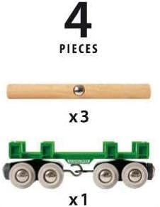 BRIO World - 33696 Lumber Loading Wagon | 4 Piece Toy Train Set for Kids | FSC-Certified Wooden Components | Ideal for Ages 3 and Up - Green