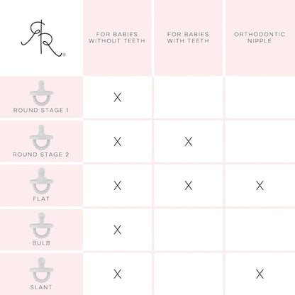 Ryan & Rose Cutie PAT Pacifier Teether (Flat, Taffy)