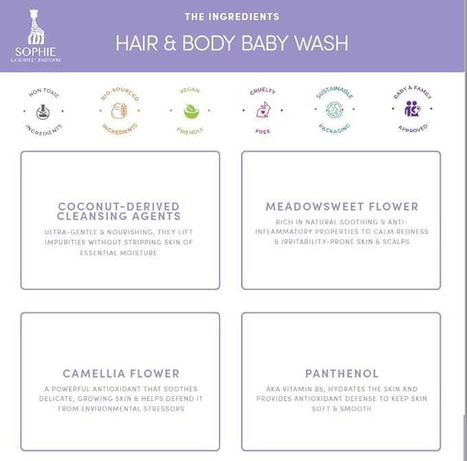 Sophie la Girafe Babycare Hair & Body Wash Unscented- Ultra-Gentle 2-in-1 Cleanser for Skin & Scalp - Fragrance Free, Dye Free 5.5 oz