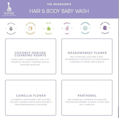 Sophie la Girafe Babycare Hair & Body Wash Unscented- Ultra-Gentle 2-in-1 Cleanser for Skin & Scalp - Fragrance Free, Dye Free 5.5 oz