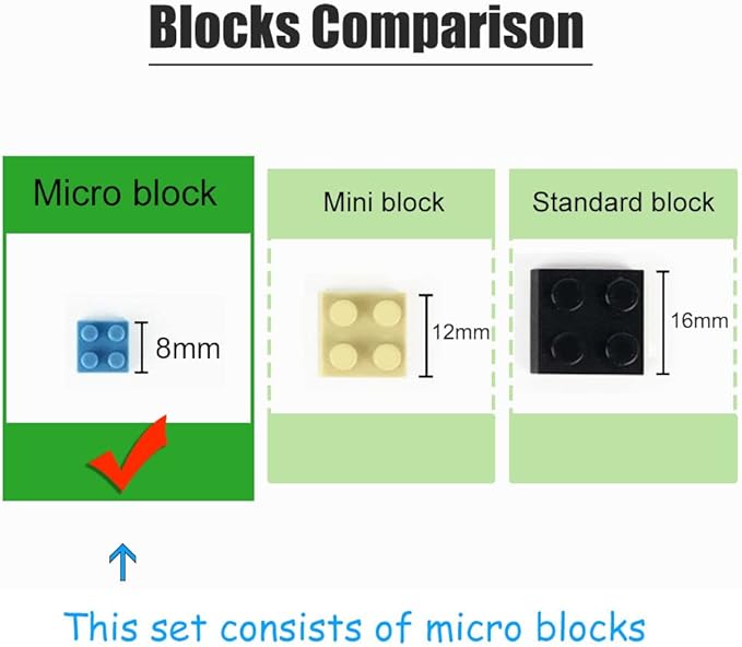 Big Ben Tower London Building Blocks Set (3999Pcs) Famous World Architecture Model Educational Toys Micro Bricks for Kids Adults