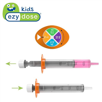 EZY DOSE Kids Baby Oral Syringe & Dispenser, True Easy Design for Liquid Medicine 10 mL/2