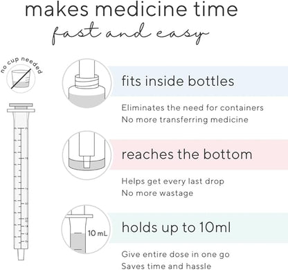 Ryan & Rose Cutie Dose - Baby Medicine Dispenser Syringe For Children Medicine Syringes For Children Medication Dispenser Baby Medicine Syringe Baby Medicine Dropper Baby Syringe 3 Pack
