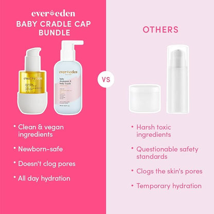 Evereden Baby Cradle Cap Care Bundle: Clean & Vegan Shampoo, Body Wash