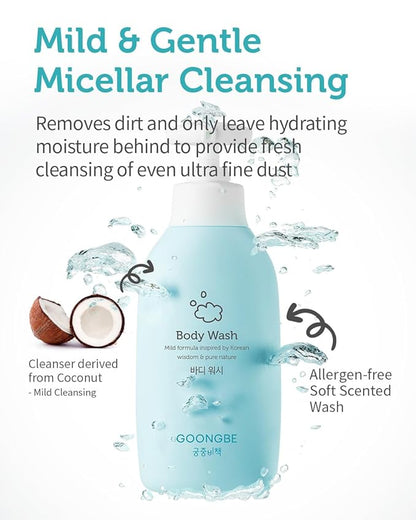 Kids Body Wash - Korean Kids Body Cleanser for Dry, Sensitive Skin with Green Tea & Oat Kernel Oil 11.8 fl.oz.