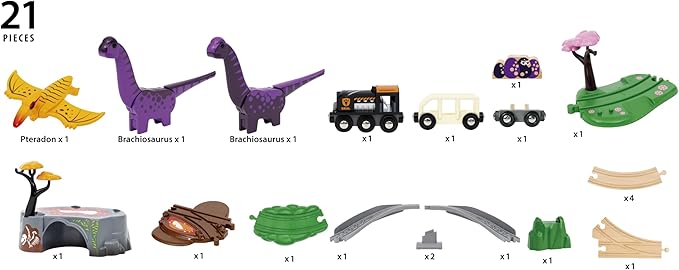 BRIO World – 36094 Dinosaur Adventure Set | Deluxe Toy Train Set for Kids Aged 3 Years Up | Includes Playful Dinosaurs & Scenic Pieces | Compatible with BRIO Train Sets