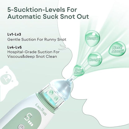 Hospital-Grade Nasal Aspirator for Baby, Automatic Toddler Nose Sucker