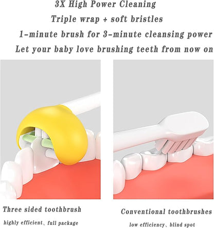 Kid Toothbrush,Soft Brush Child Toothbrush,Autism 3 Sided Toothbrush Kids,Soft and Gentle for Complete Tooth and Gum Care,Toothbrush 2 Pack(Kids Upgraded Soft Bristles)