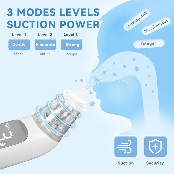 Electric Nasal Aspirator, Baby Nose Sucker 3 Silicone 3 Suction