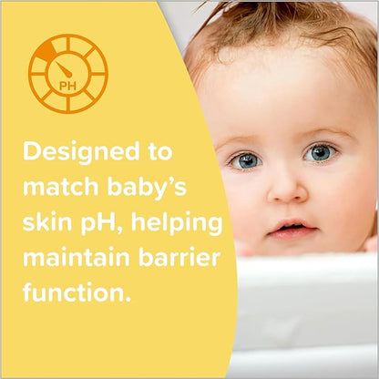 Johnson's Baby Head to Toe Baby Bath Starter Kit, Hypoallergenic Wash & Shampoo for Baby's Sensitive Skin & Hair 27.1 fl. 33.8 fl.