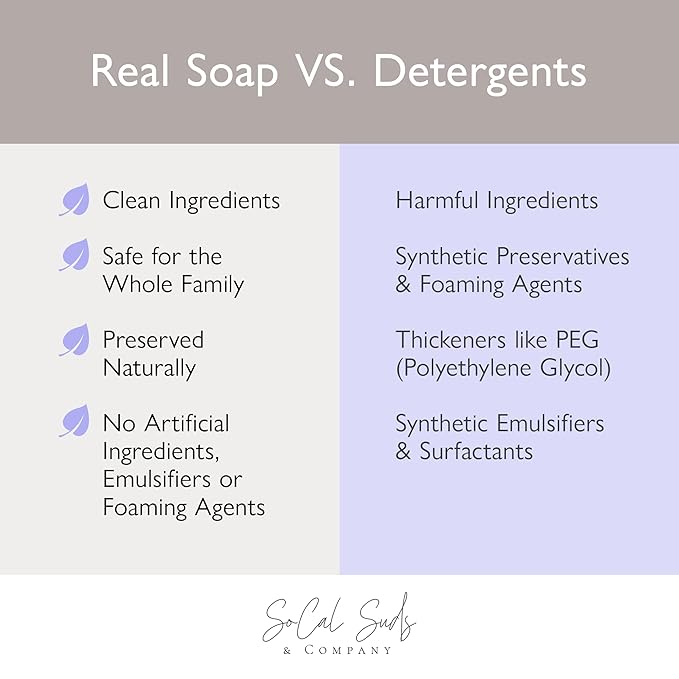 SoCal Suds & Company - 2-in-1 Organic Baby Shampoo & Body Wash Castile Soap 32oz
