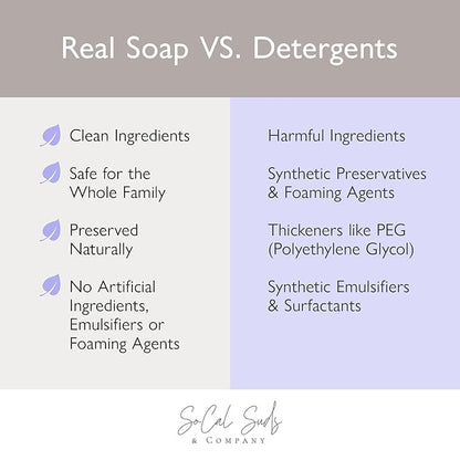 SoCal Suds & Company - 2-in-1 Organic Baby Shampoo & Body Wash Castile Soap 32oz