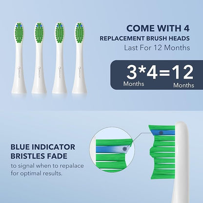 ARISSON Sonic Electric Toothbrush for Adults and Kids, 40,000 VPM Power Toothbrush, 1.5H Fast Charge Ultrasonic Electric Toothbrushes with 2 Minutes Smart Timer, White on Powder Blue